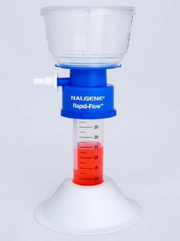 美国Nalgene耐洁Rapid-Flow™带PES滤膜的无菌一次性过滤装置