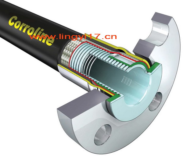 英国Aflex Corroline+特氟龙管