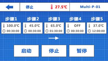 美国进口原位杂交仪