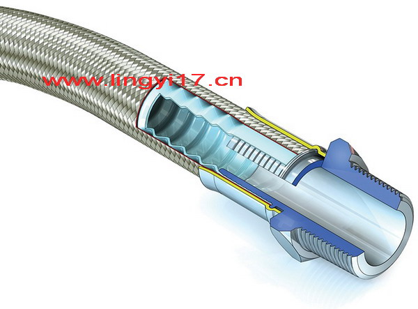 英国Aflex Visiflon螺旋特氟龙管